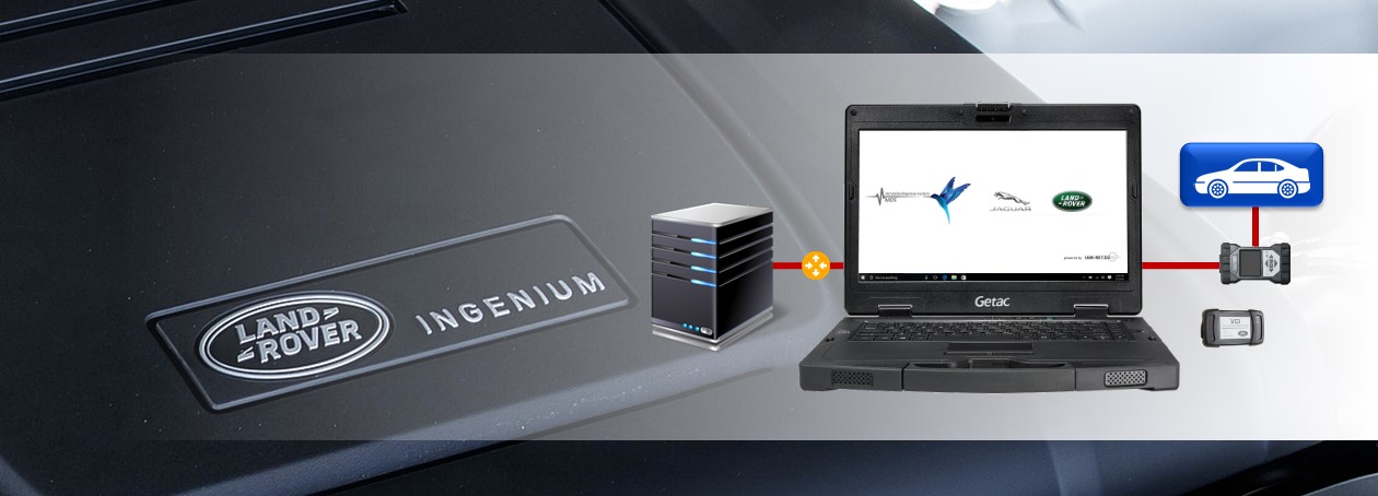 Herstellerdiagnose Jaguar | Land Rover