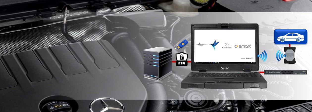 Herstellerdiagnose Mercedes-Benz