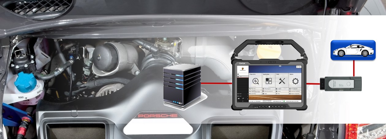 Herstellerdiagnose PORSCHE