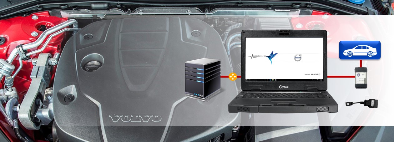 Herstellerdiagnose Volvo