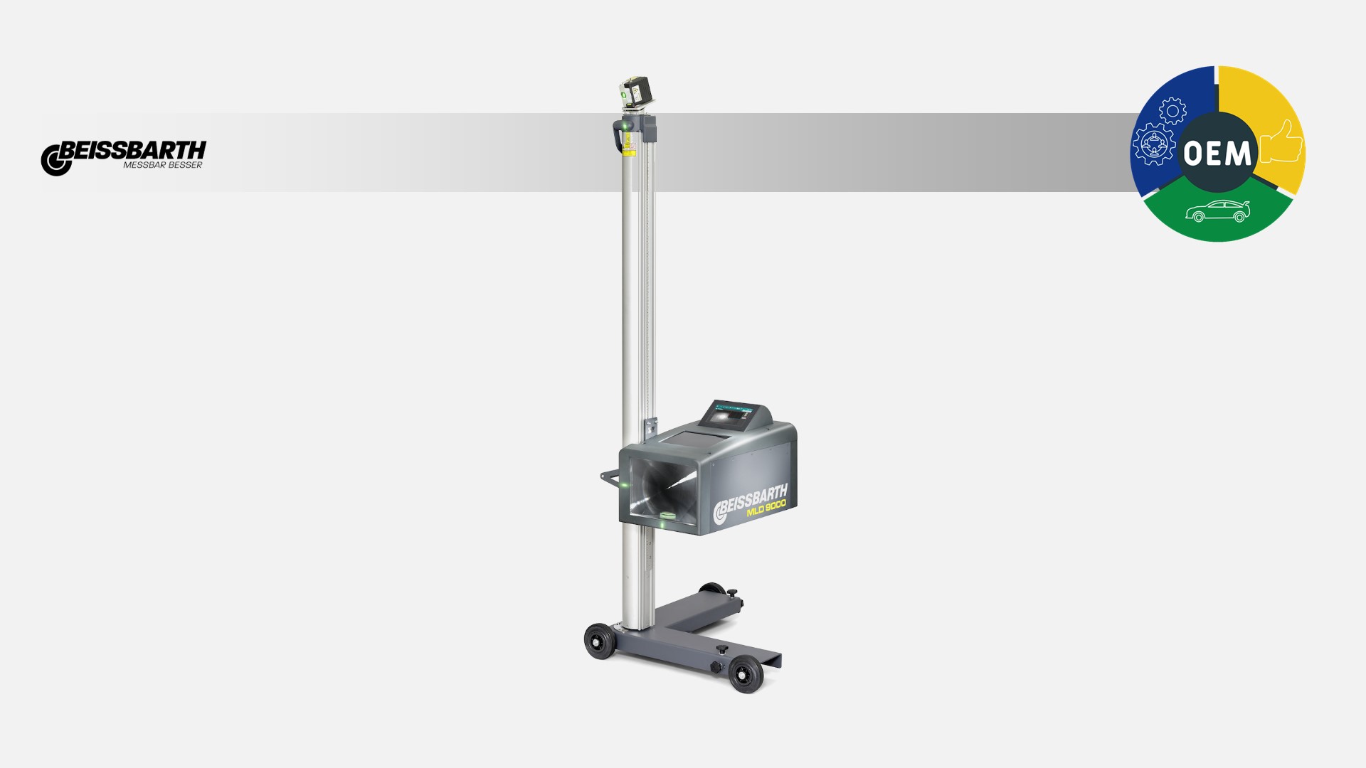 Scheinwerfereinstellgeräte